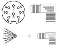 Drehgeber KDA867S