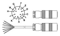 KDSH1267 Drehgeber Kabeldose