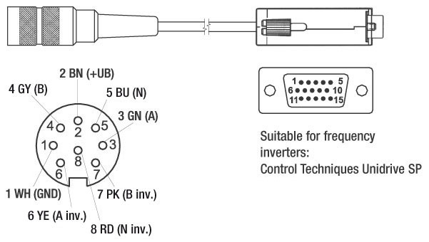 Z KD84015S-CTF female connector encoder