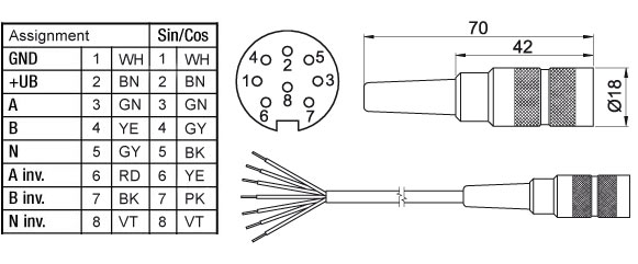 Z KD840 female connector encoder