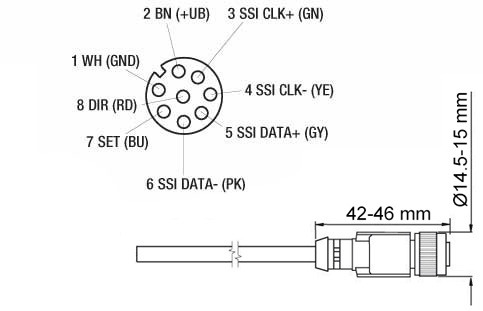 Z KI867 SSi female connector encoder Z KI867 SSi female connector encoder
