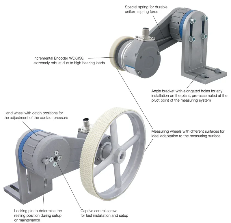 Easily mountable – with pre-assembled angle